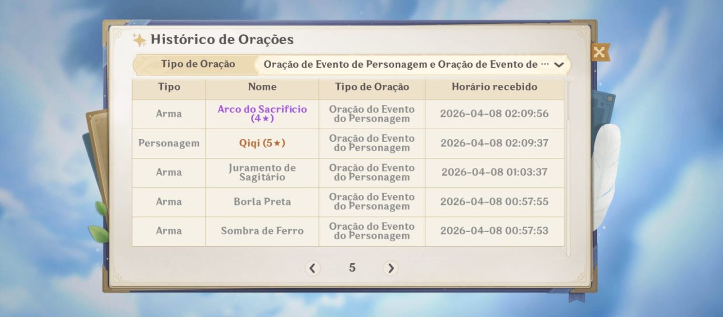 GENSHIN Nefer XilonemC1R1 ChioriC1R1 Skirk USER E NIVER LIVRES