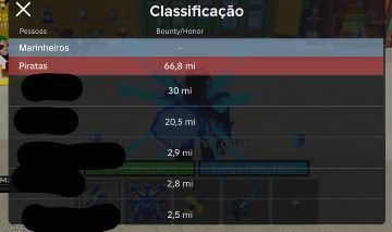 CONTA DE BLOX FRUITS 30M DE BOUNTY!!! POR APENAS 120 REAIS.