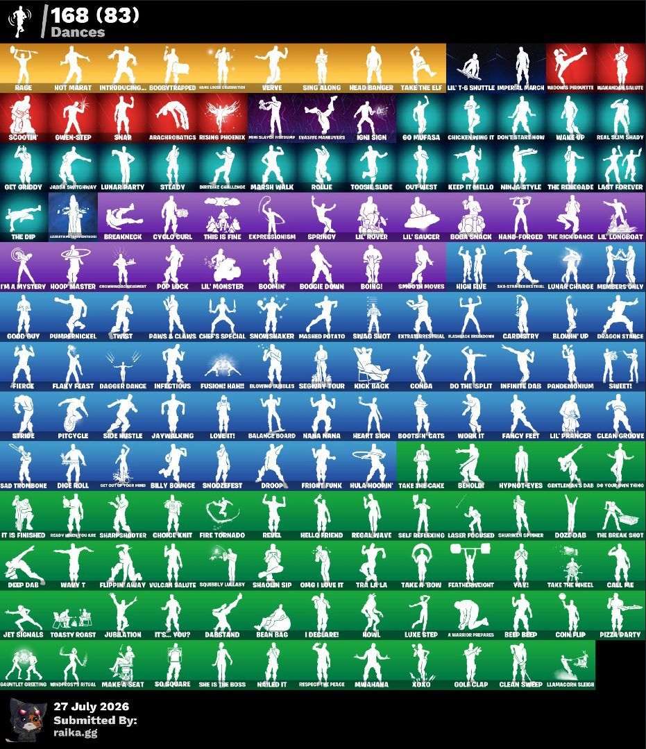 Conta Fortnite com várias skins