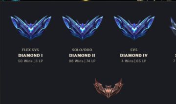 Conta de lol diamante