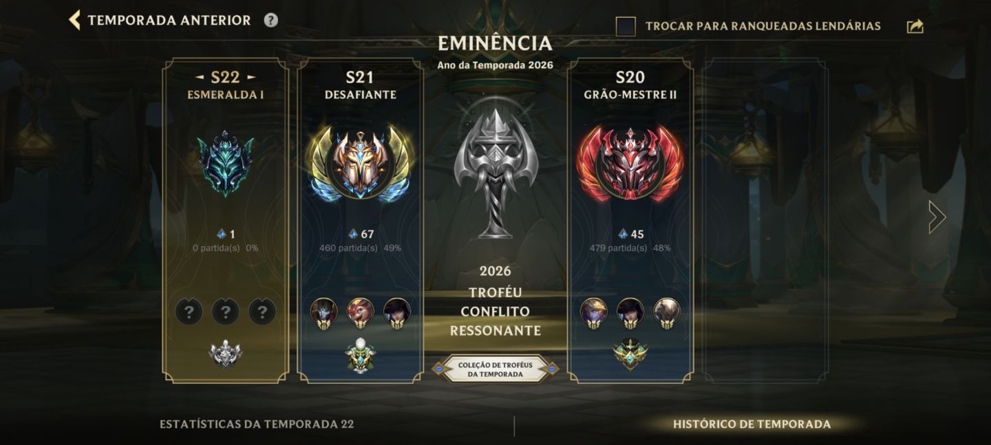 Conta Wild Rift Nv128 Desafiante na última season,com skins tops