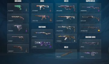 CONTA DE VALORANT FULL ACESSO ÚNICO DONO | FACA, XENOFANG, SHERRIF & OPERATOR