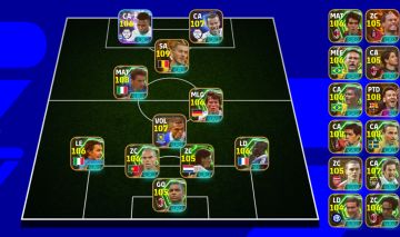 Conta de effotbal