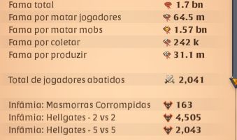 Conta Albion End Game 1.7 bn fama Total