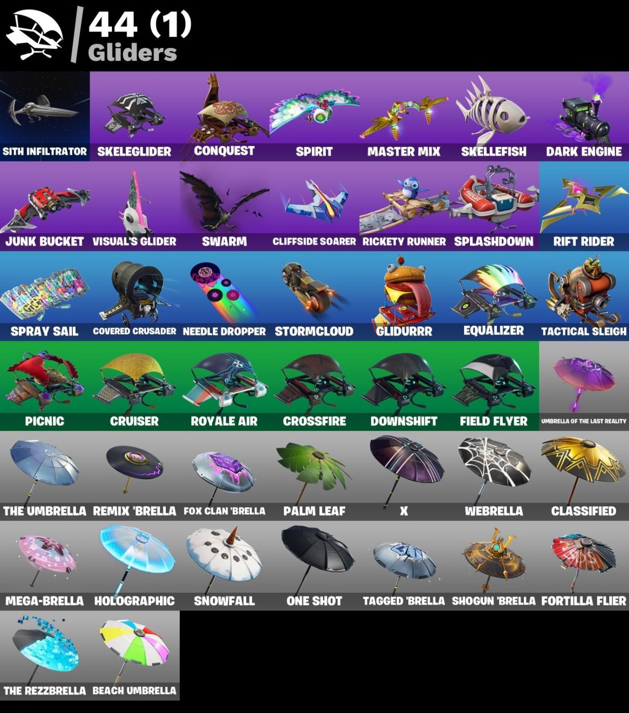 Conta Fortnite | 52 Skins | 1.950 v bcuks | PASSES DE BATALHA OG DO FORTNITE |