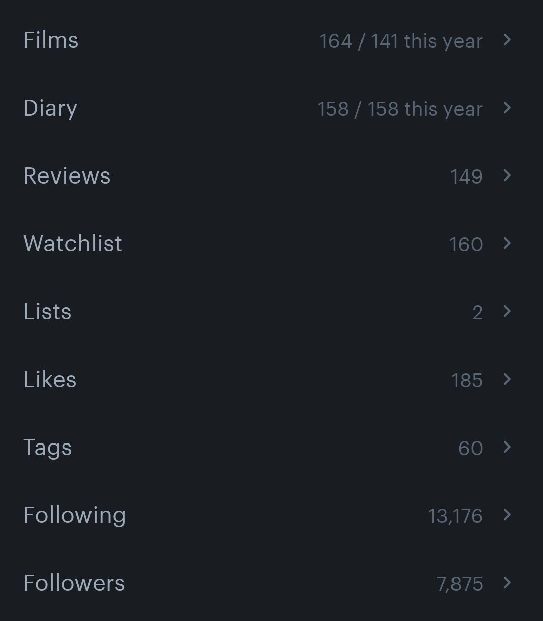 Conta letterboxd 7000+ de seguidores