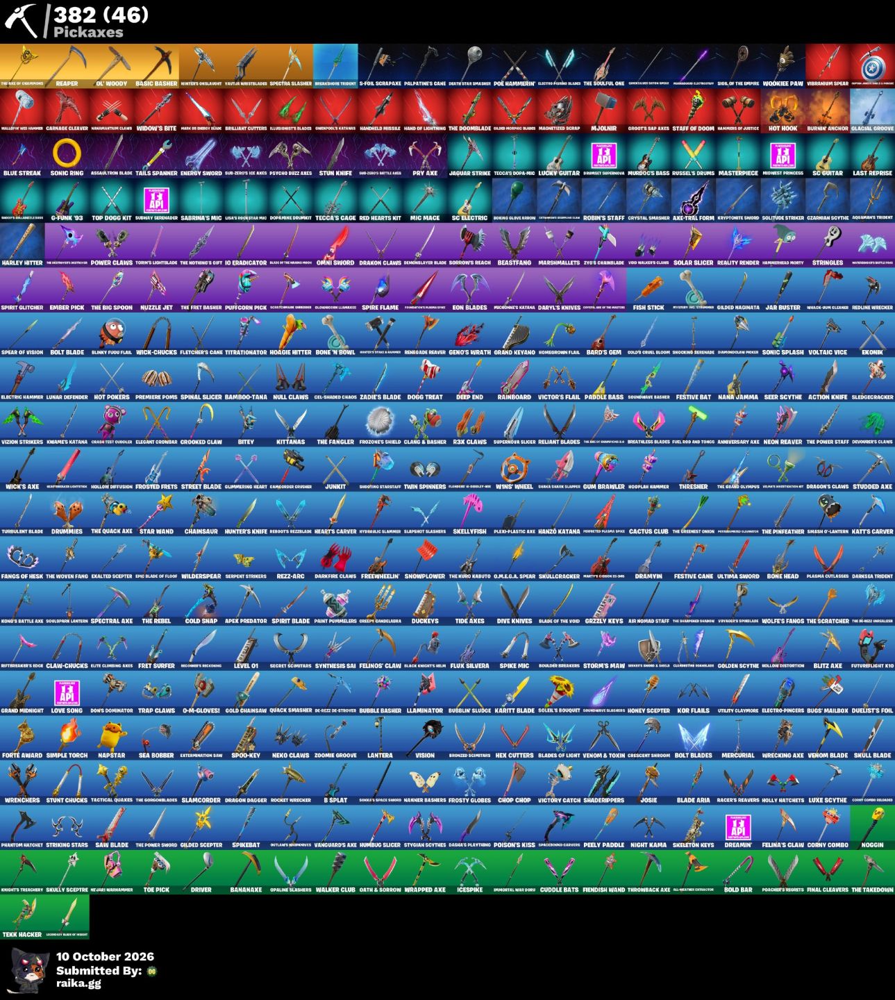 Conta fornite competitivo, 300+ skins, pronto pra camp, pode rir, 400+ picaretas