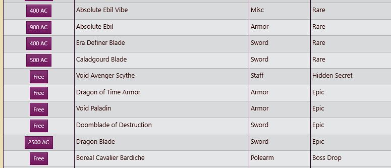 CONTA d AQW + de 1.3M ACs gastos | Dark Moglin+VoT+50 Donated/MAIL alterável