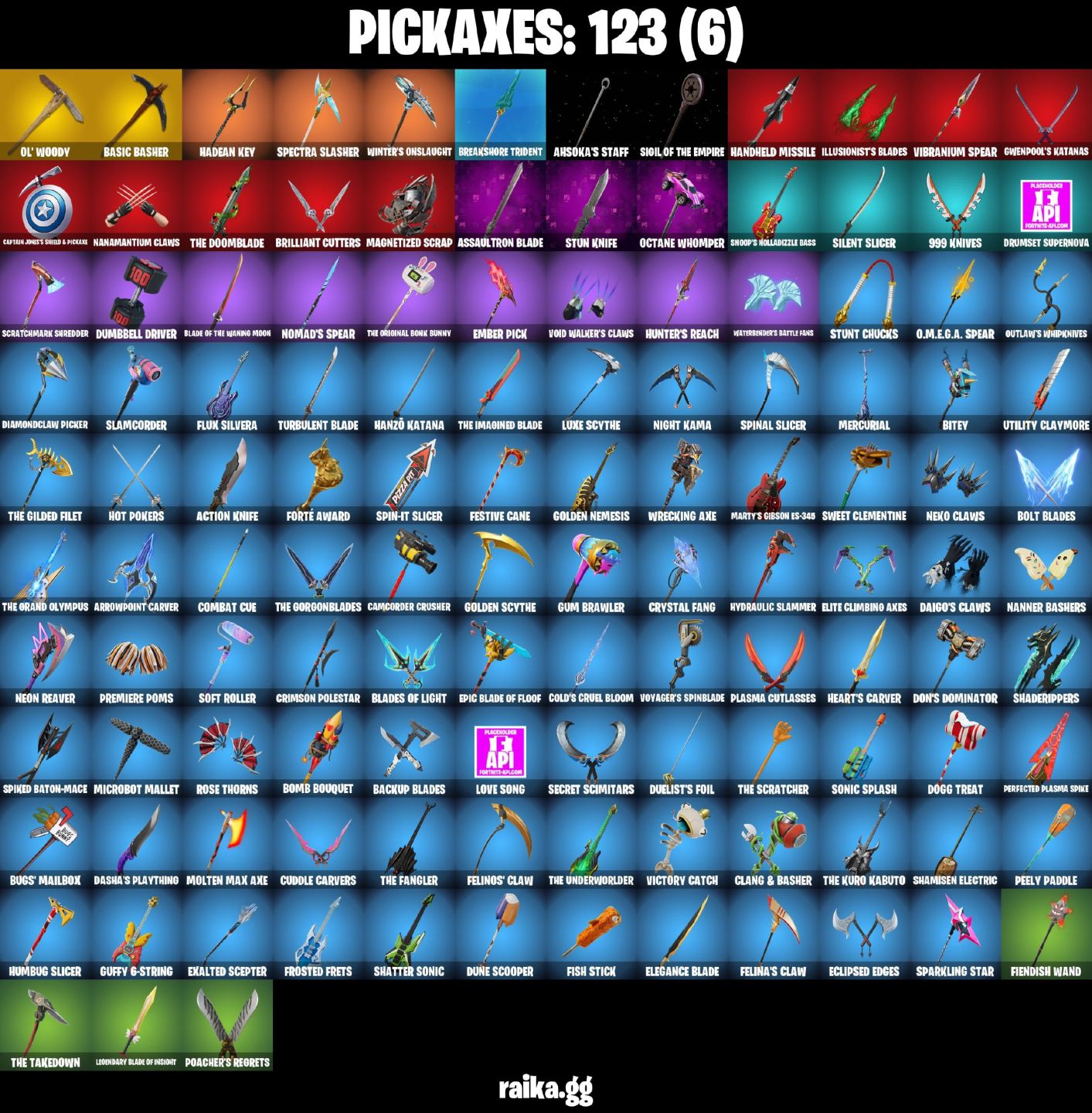 91 Skins - war machine, emma frost, doom, gwenpool, 1400 vbucks