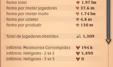 Conta Albion End Game server NA