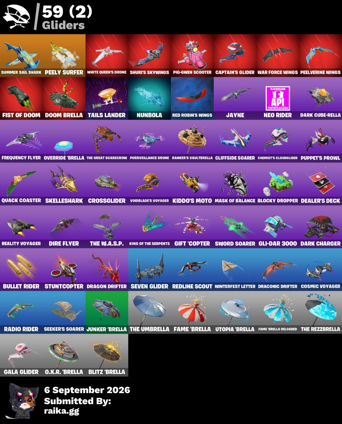 CONTA FORTNITE FULL ACESSO COM EMAIL INCLUSO + JINX + FERNET + ROCKSTAR LISA