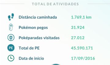 Conta Pokemon GO de 2016 Lv. 63 ...TOP