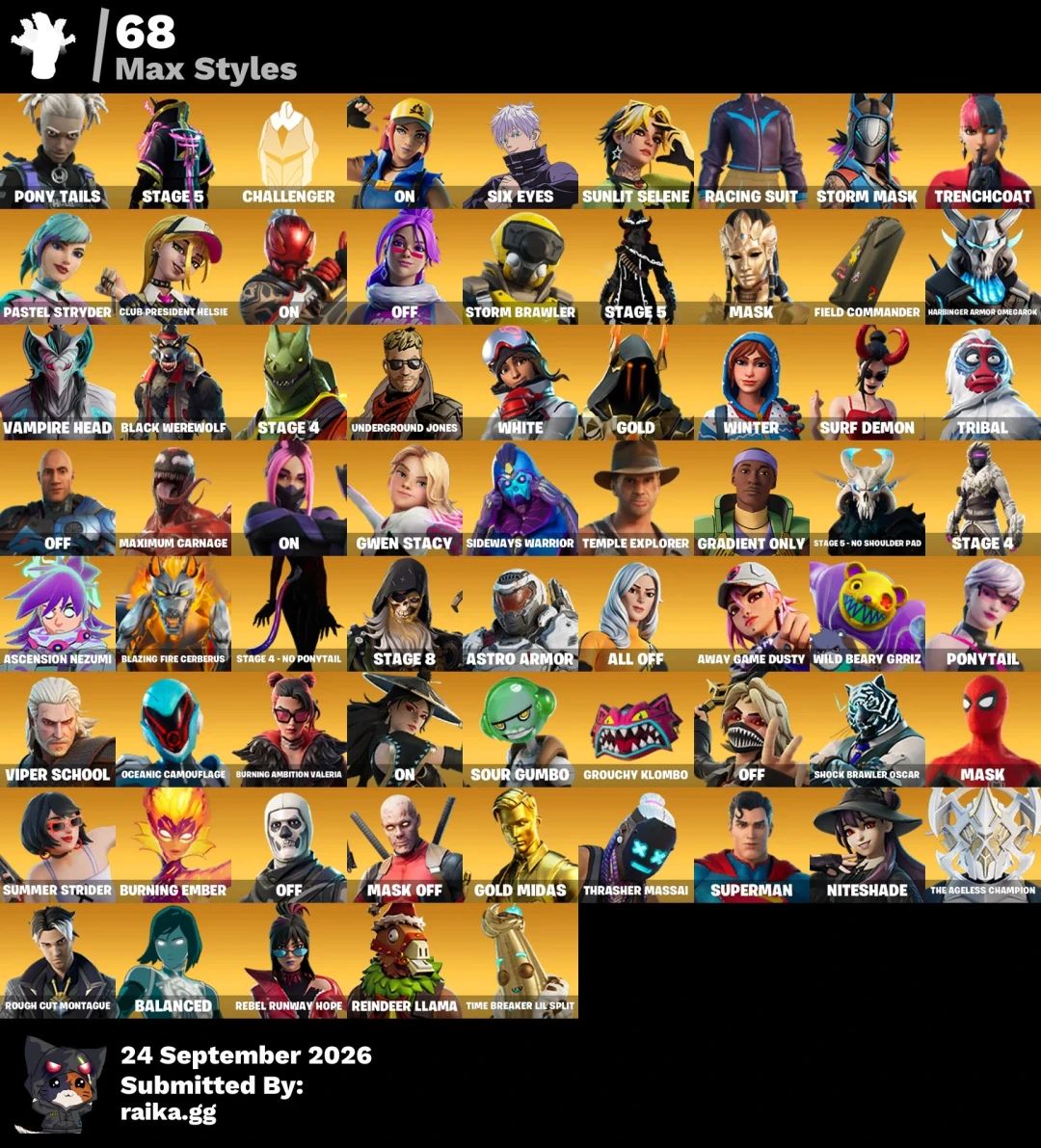 Conta Fortnite com 243 Skins e Muitos Emotes Raros e Stw Fundador