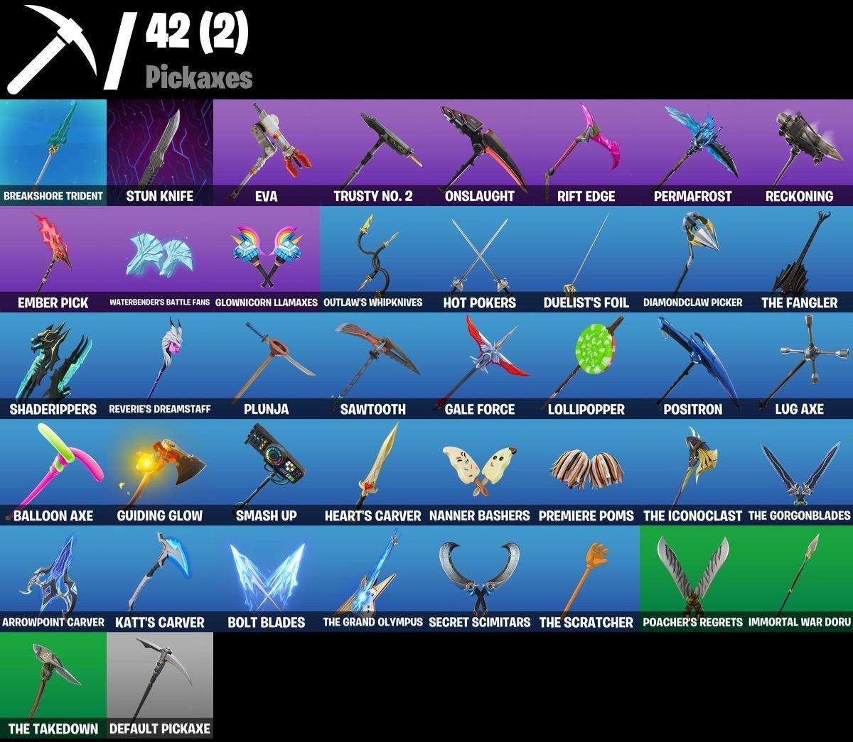 CONTA FORTNITE OG TEMPORADA 3 + THE REAPER (JOHN WICK) + OMEGA