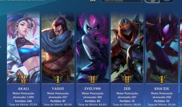 Conta Iniciante - LOL WILD RIFT - AKALI - JAX