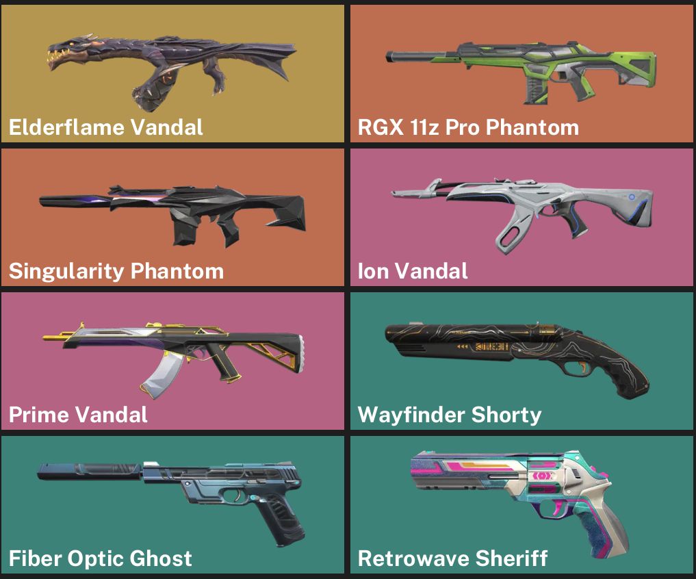 CONTA VALORANT 8 SKINS /SINGULARIDADE,ION,ELDERFLAME,ION,RGX,PRIME/FULL ACESSO