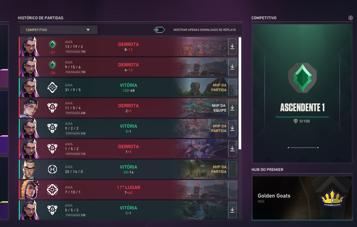CONTA VALORANT VANDAL CHAMPS 25/26 -910+ GASTO!-9 SKINS PREMIUM - 2 SKIN DE FACA