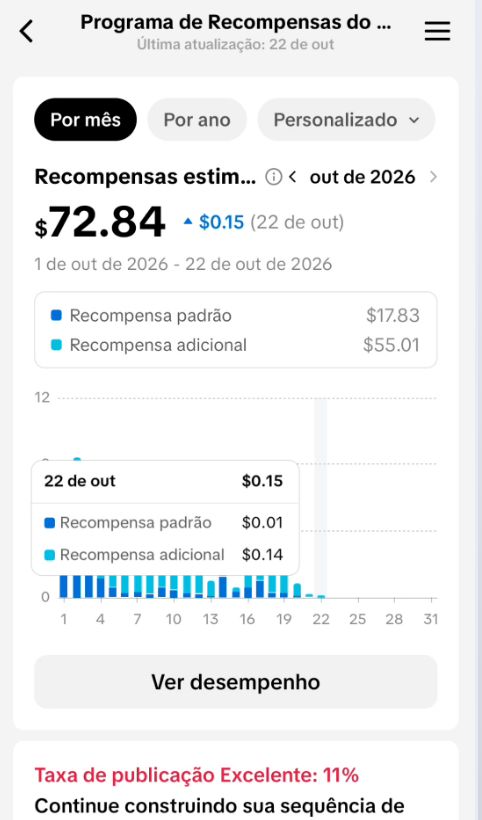TIKTOK MONETIZADA 26,6 MIL SEGUIDORES | ADICIONAL + LINK NA BIO