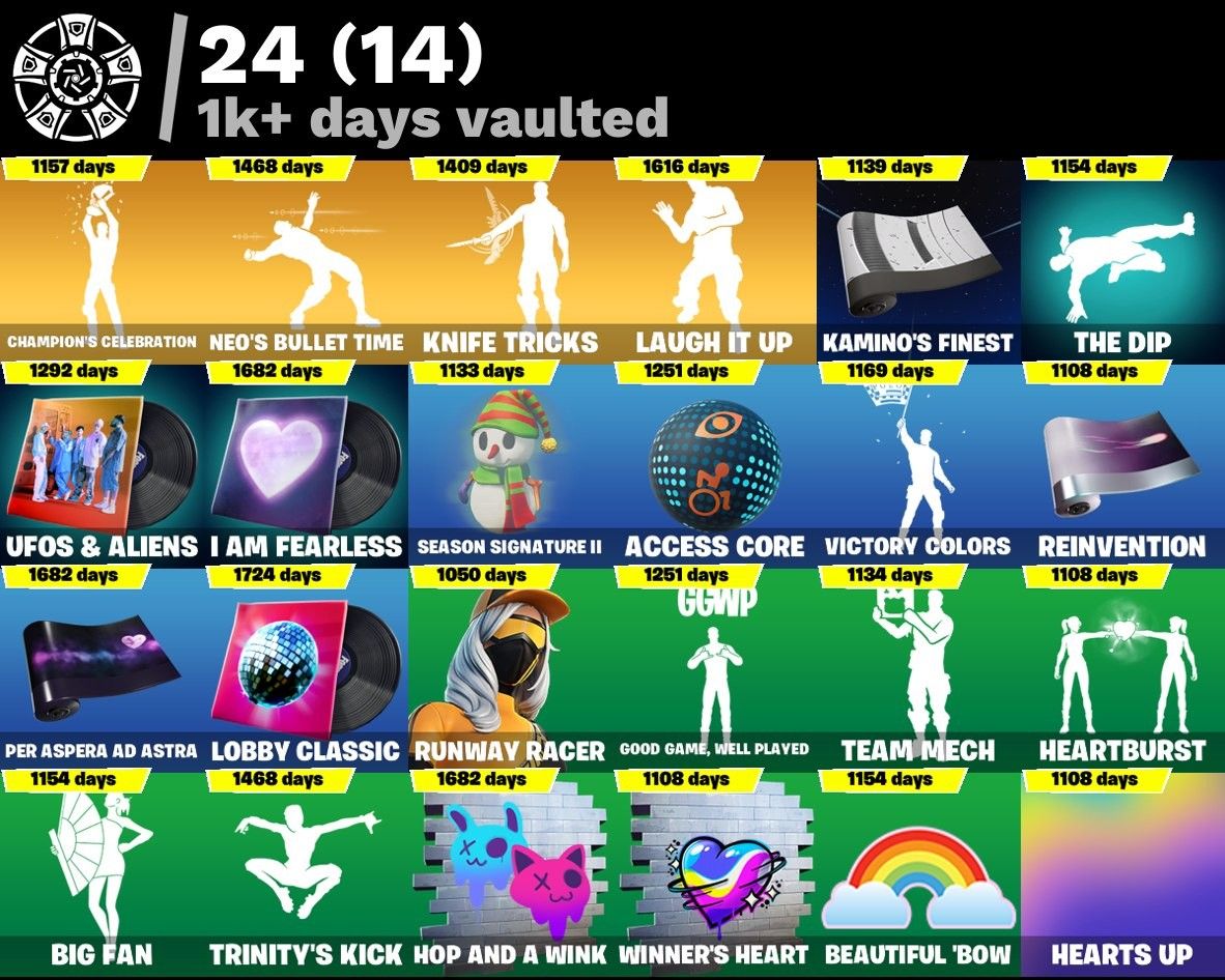CONTA FORTNITE BOA | 169 SKINS | PETER GRFFIN | SKINS MARVEL | HARLEY QUINN e +