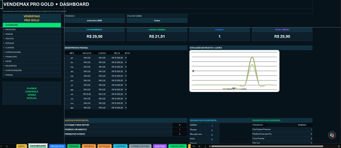 Planilha Profissional de Vendas e Gestão | Dashboard + Financeiro