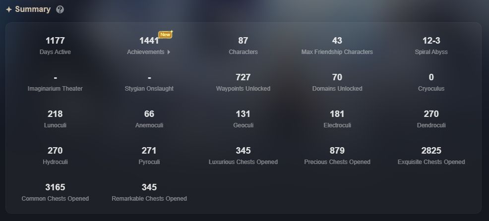 AR 60 | +30 Personagens 5 estrela, constelações e armas assinaturas
