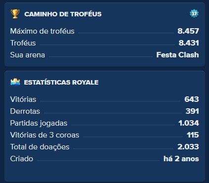 [CONTA DE BRAWL STARS + CONTA DE CLASH] 20K DE TROFEUS NO BRAWL E 8431 NO CLASH