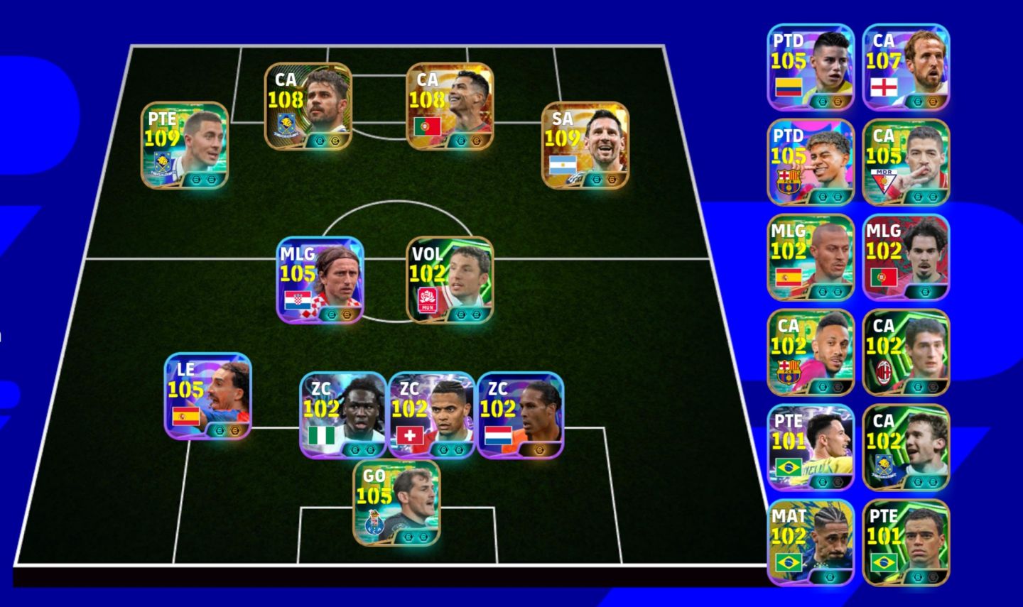 Messi 111 + Cr7 big time + new hazard + new Diego Costa
