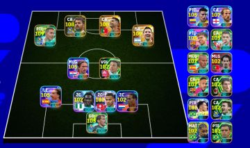 Messi 111 + Cr7 big time + new hazard + new Diego Costa