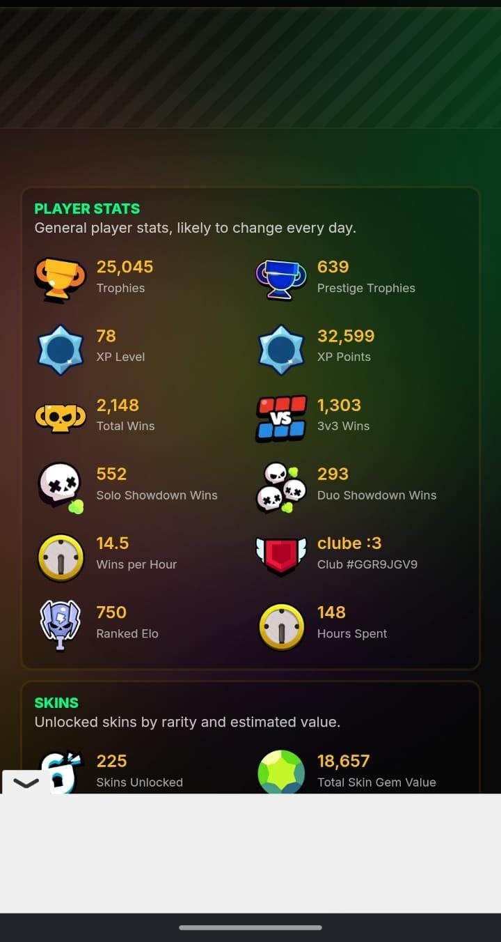 25K TROFEUS, ALGUMAS SKINS, 19 PRESTIGIOS, 2.1 K VITORIAS 150 HORAS GAMEPLAY