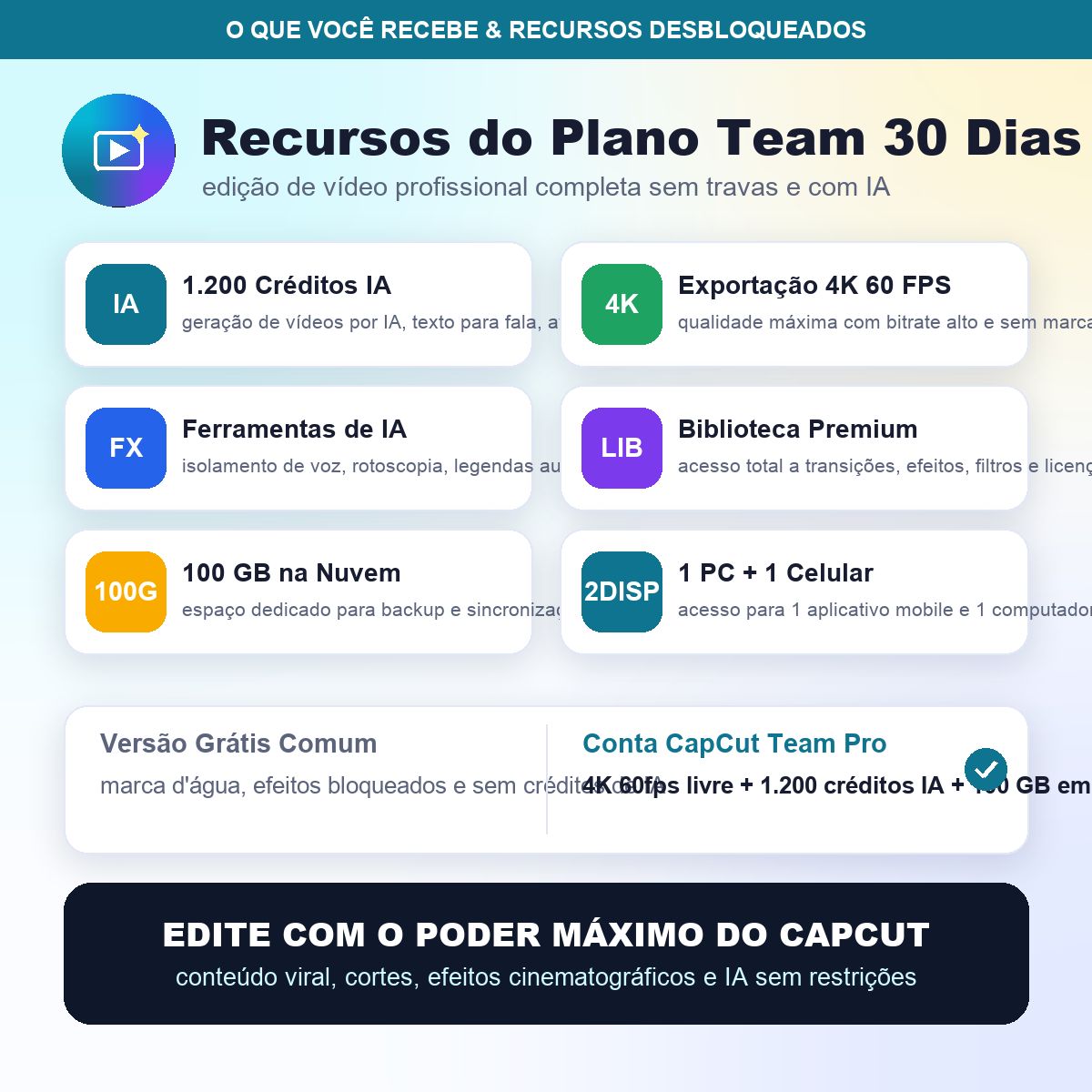 CAPCUT PRO TEAM 30 DIAS | 1200 CRÉDITOS IA | CONTA PRIVADA | 4K 60FPS