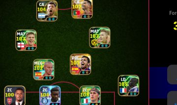 Conta com CR7 big time, Rodri Big time e thuram bugado e Canavarro.