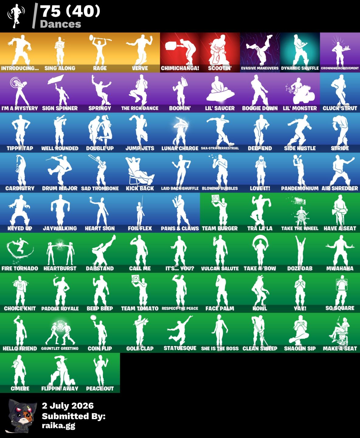 92 skins | Glow, Lara Croft, Neymar e outras skins OG [FULL ACESSO]