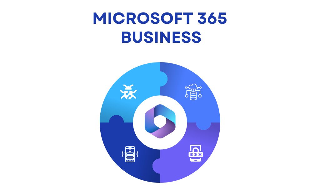 MICROSOFT 365 BUSINESS 1 MÊS | CONTA EXCLUSIVA