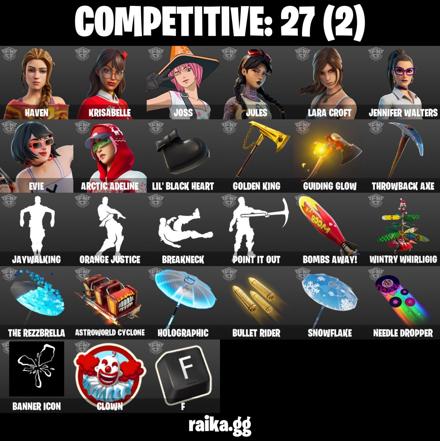 148 skins | Gold Midas Lara Croft Rogue agent 550 Vbucks Ragnarok OMEGA
