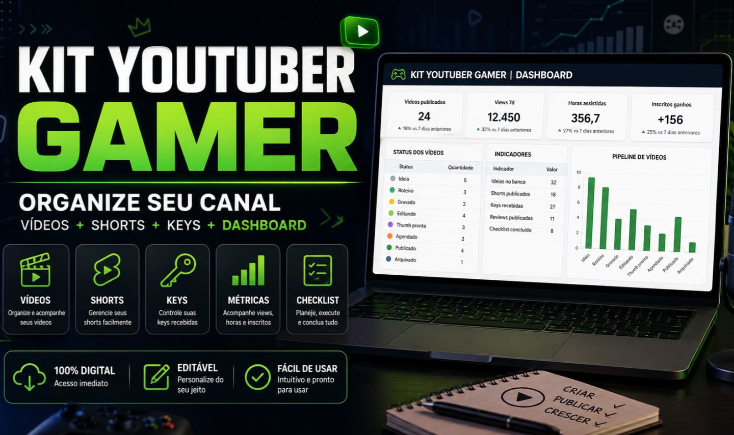 KIT YOUTUBER GAMER | ORGANIZE SEU CANAL + VÍDEOS + SHORTS + KEYS