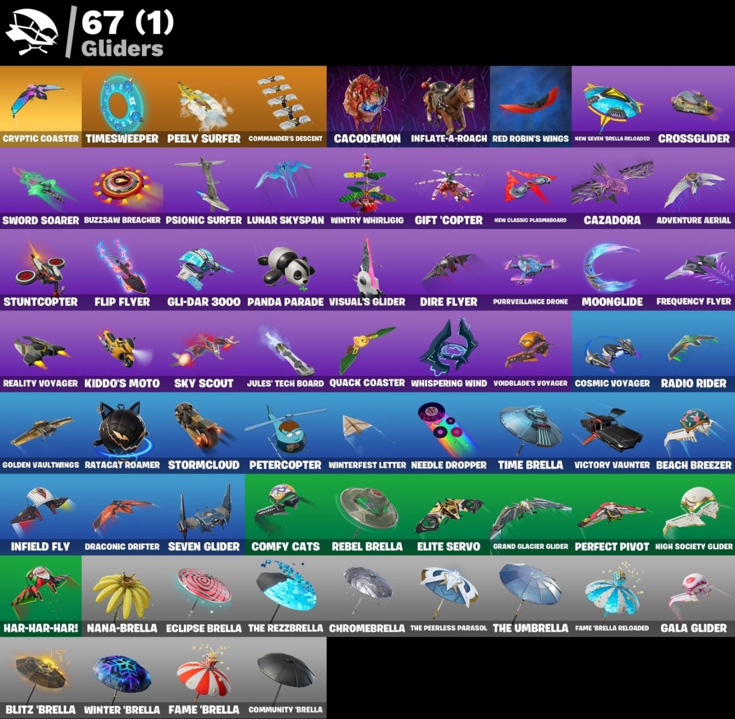 CONTA DE FORTNITE COM 54 SKINS | Catwoman Zero | PROMOÇÃO!