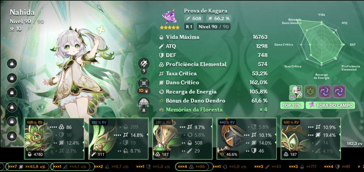 CONTA GENSHIN TODOS OS ARCONTES ENDGAME