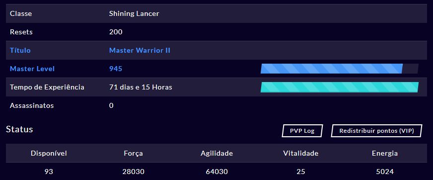 CONTAS MEGAMU 200 RR // 940 NV ++