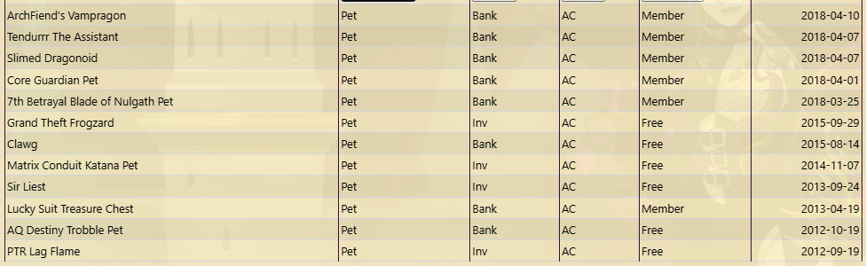 CONTA AQW CRIAÇÃO 2010 MUITOS ITENS RAROS MAIS DE MIL REAIS GASTOS