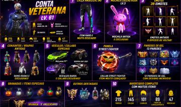 CONTA FF LV61 | ANGELICAL MASC | COLLABS RARAS COELHO ROSA LV3 | 39 EMOTES |RARA