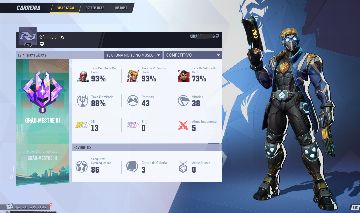 CONTA SMURF MARVEL RIVALS GM3 NA SEASON - Marvel Rivals - GGMAX