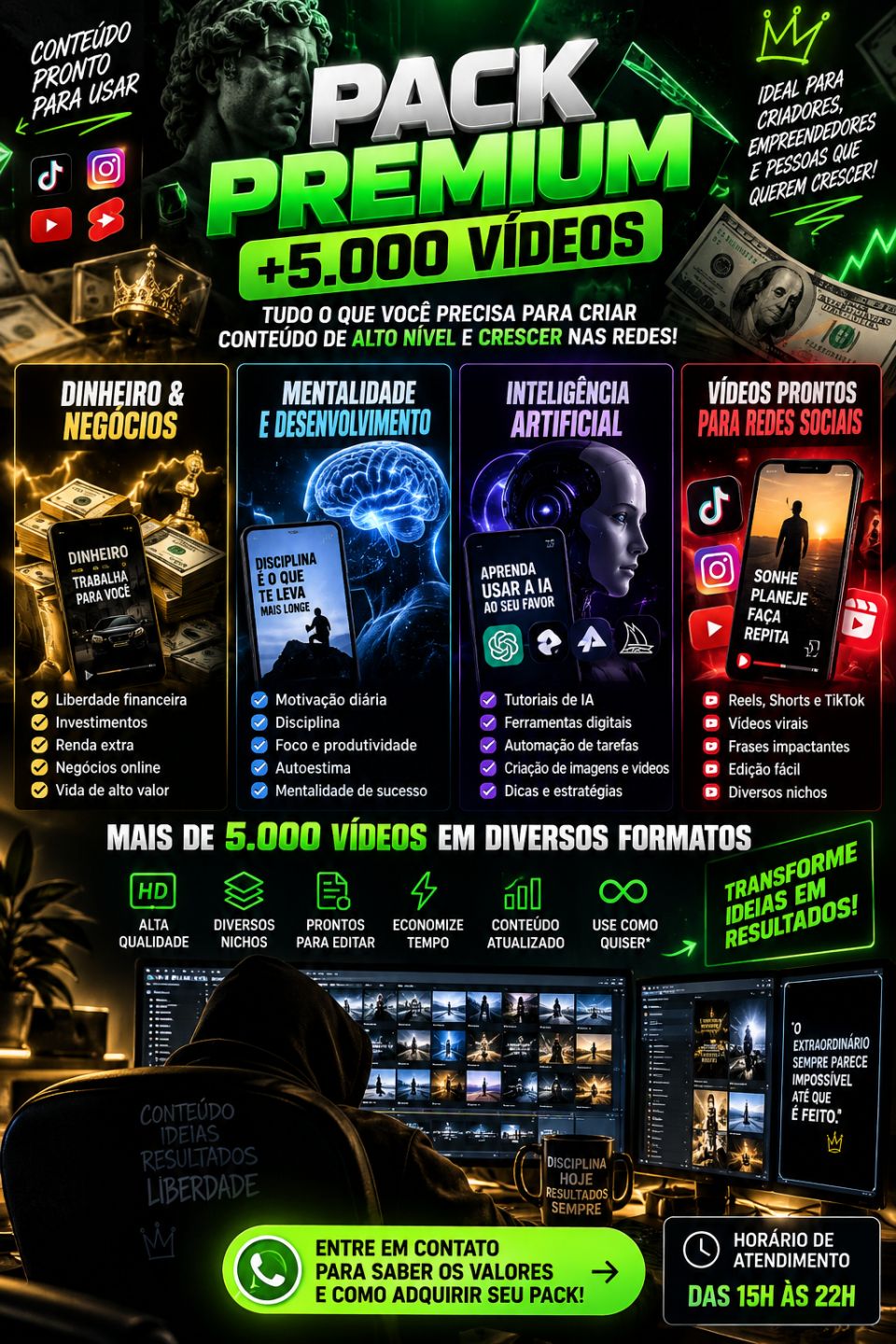 PACK PREMIUM +5.000 VÍDEOS | MENTALIDADE, DINHEIRO E INTELIGÊNCIA ARTIFICIAL