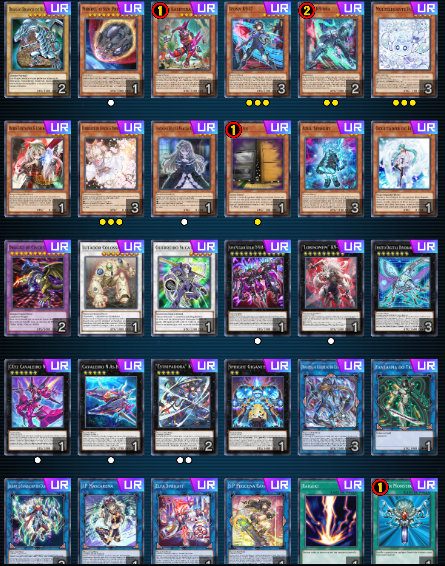 Master Duel Conta Deck K9 Meta S-51 (Entrega Automática)