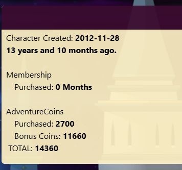 CONTA COM 14 ANOS DE JOGO