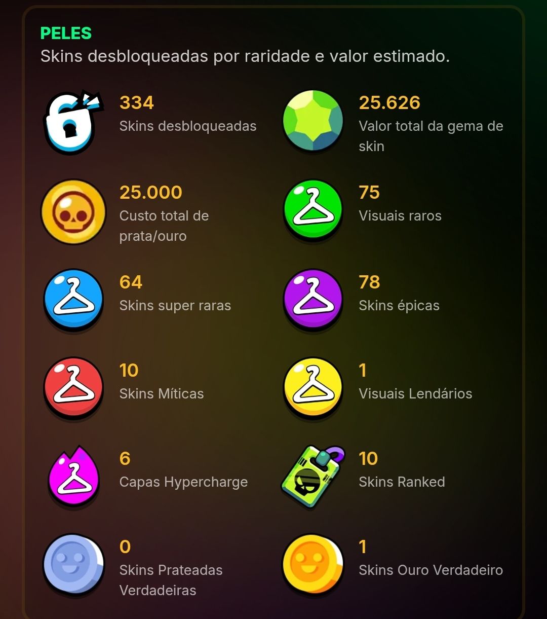 CONTA BRAWL STARS OP! DESCONTO DE 55% PRA SAIR LOGO. +85 BRAWLERS