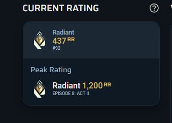 CONTA COM 9K GASTOS PEAK RADIANTE 1200RR TOP 1