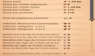 Conta Albion Online 1.48Bn Fama