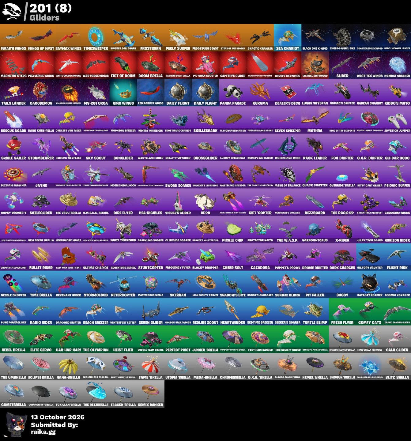 Conta de fortnite com skins e picaretas tryhard