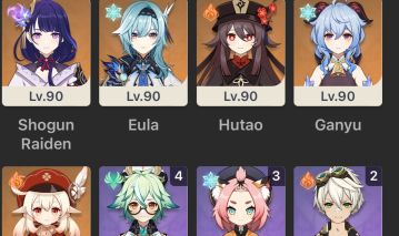 Genshin impact conta ganyu, hu tao, eula, raiden, klee é muito mais!