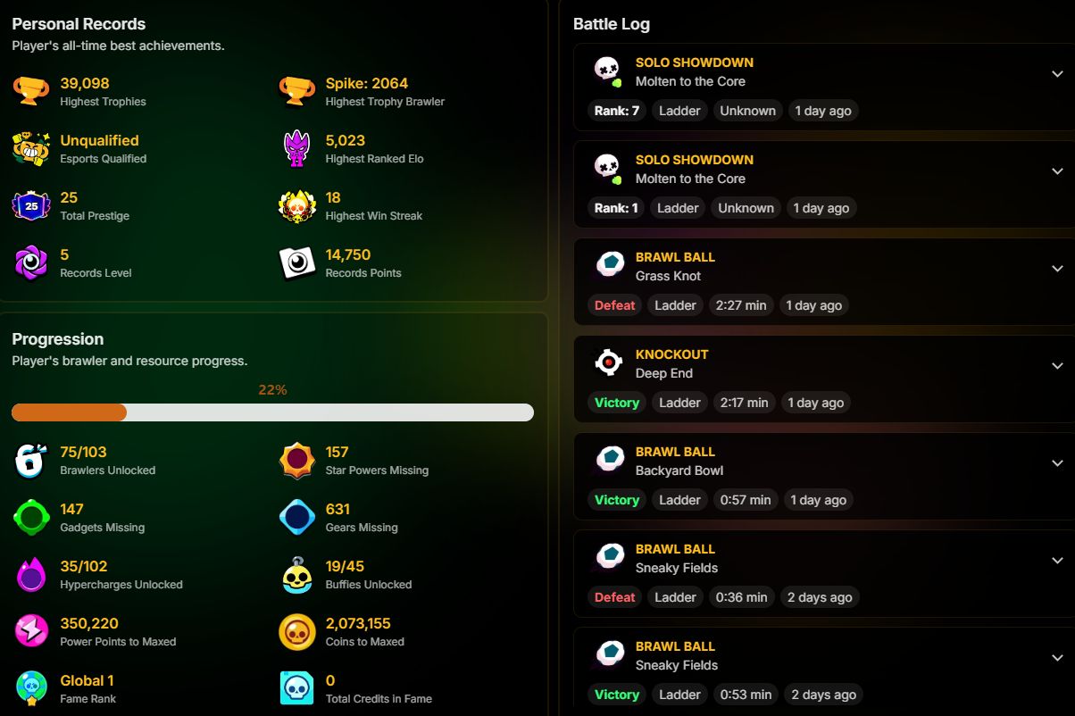 CONTA BRAWLSTAR39098 TROFÉUS75/103 BRAWLSTAR 135 SKINS - 6 LENDÁRIAS - 11 Hiper